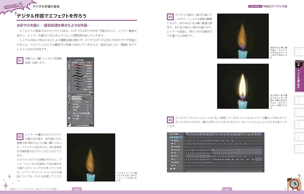 神風式 アニメーションの作りかた・魅せかた デジタル作画編 神風式 アニメーションの作りかた・魅せかた デジタル作画編
